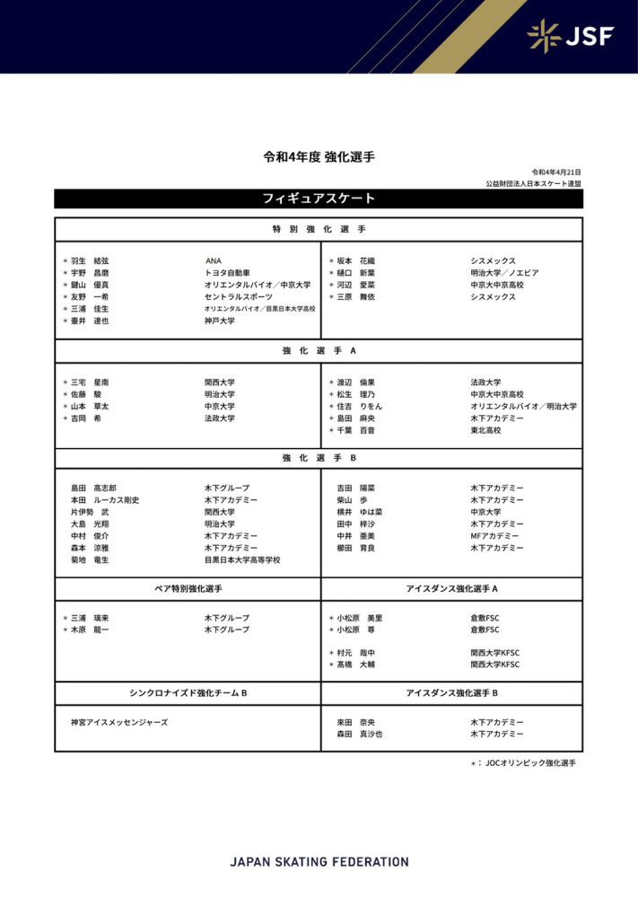 据德转数据统计，迪巴拉本赛季意甲出战11场，攻入4球并送出6次助攻。